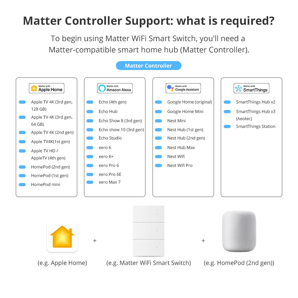 Matter WiFi Neutral Switch, PC Push Button Smart Switches 1/2/3/4 Gangs, Work with HomeKit Google Home SmartThings, Ship From CN Brazil | Zemismart