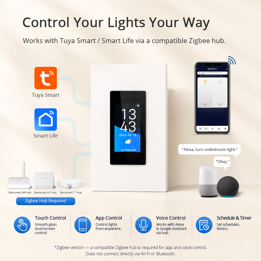 Zigbee touch sceen switch