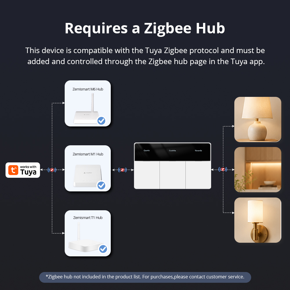 Zigbee Smart screen switch
