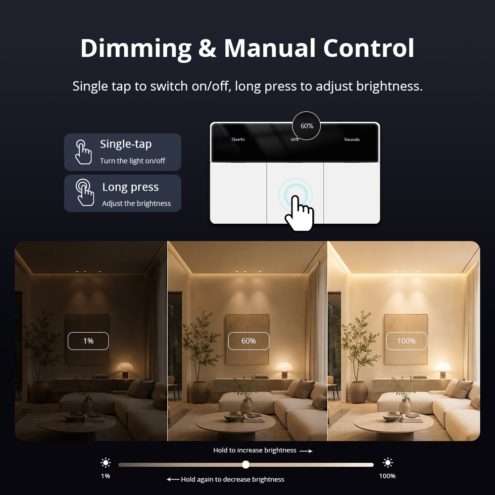 Zigbee Smart screen switch