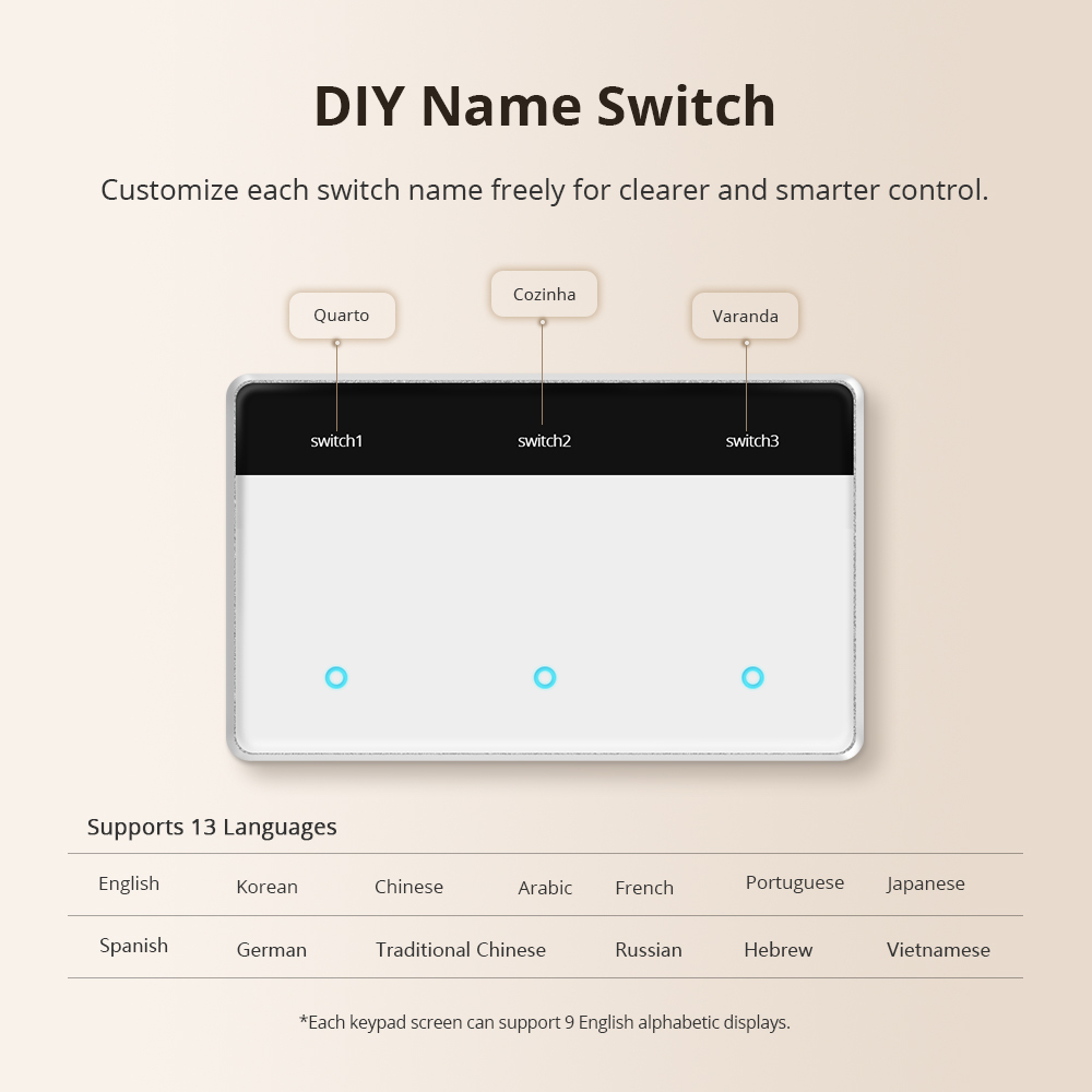Zigbee smart screen dimmer switch