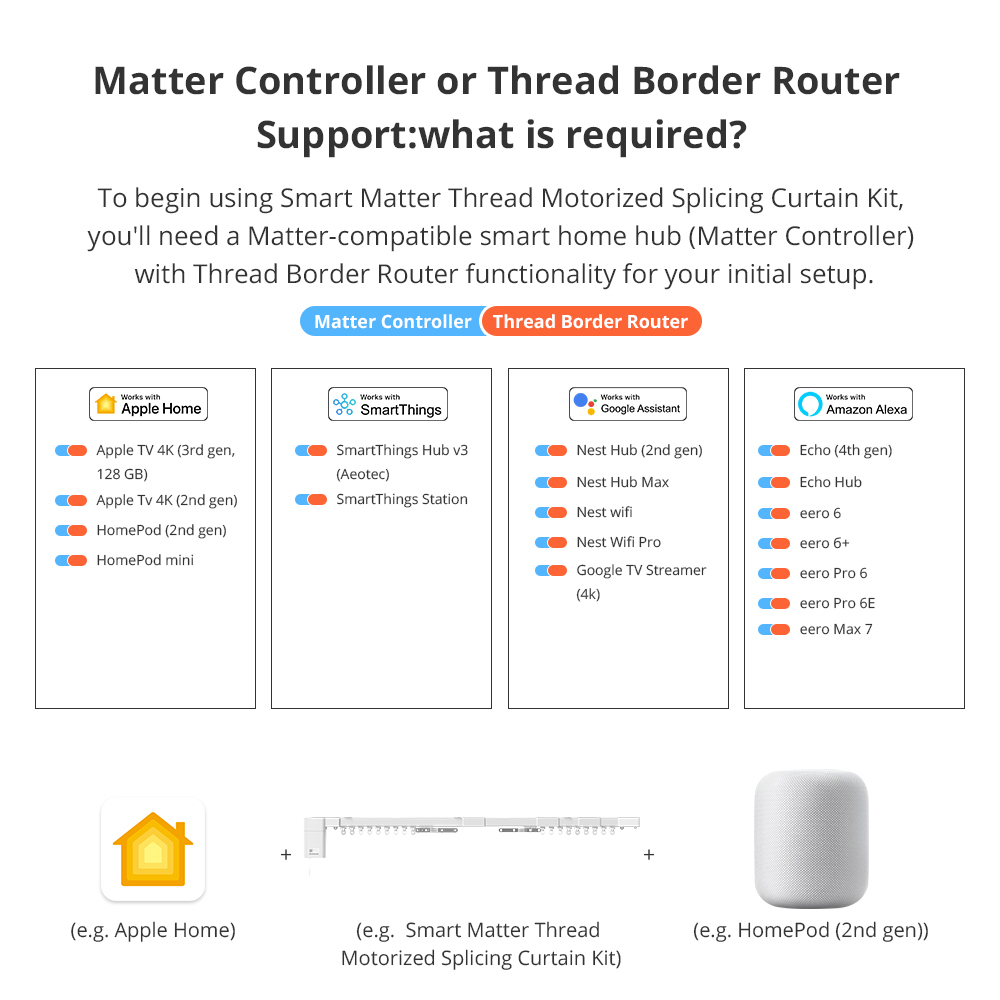 Matter thread curtain motor
