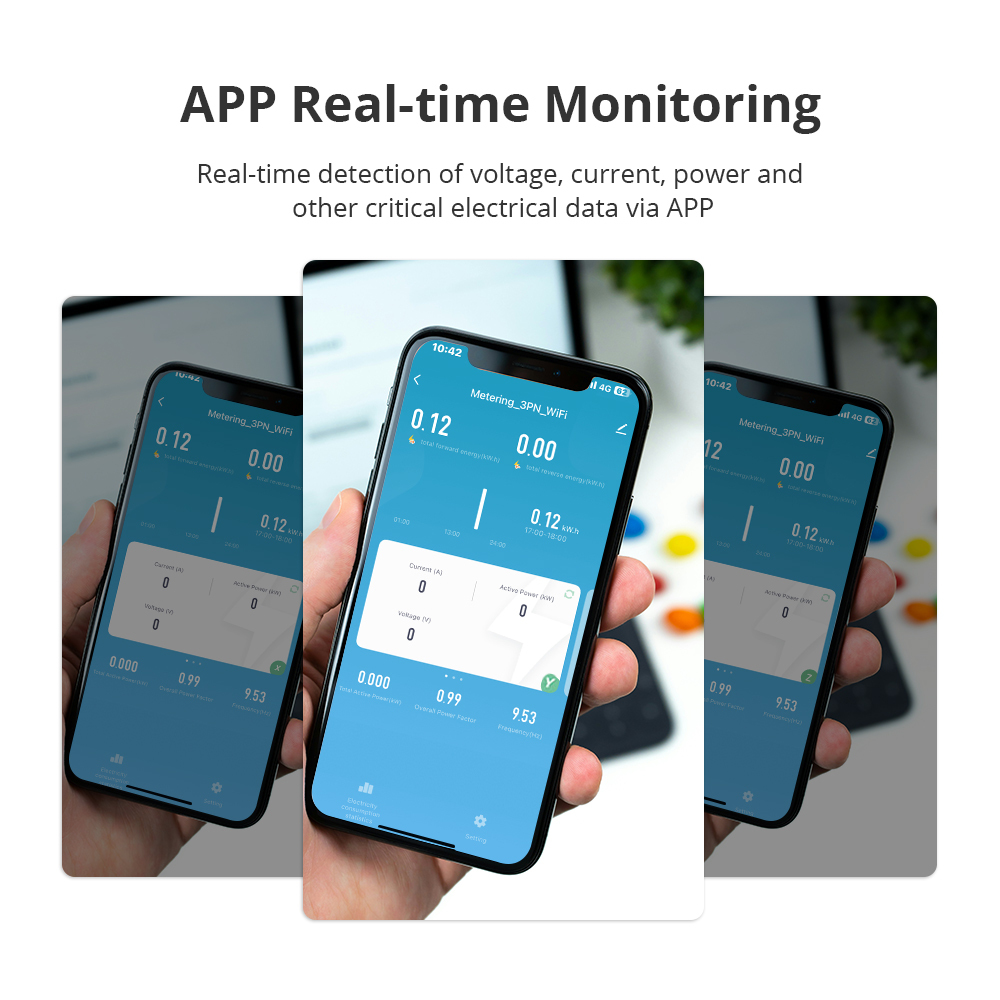 Zemismart Wifi 3 Phase Smart Energy Meter Max 120A with 3 clamps works with Tuya measuring Alarm function Monitor 110v-240v