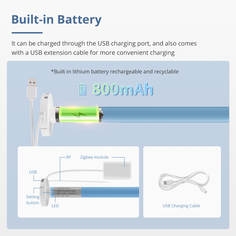 Zigbee Rechargeable Roller Shade Motor, Blind Motor for 17/20/25/28mm Tube with 800mAh Battery Works with Tuya Home Assistant Alexa Google Home | Zemismart ZM15B
