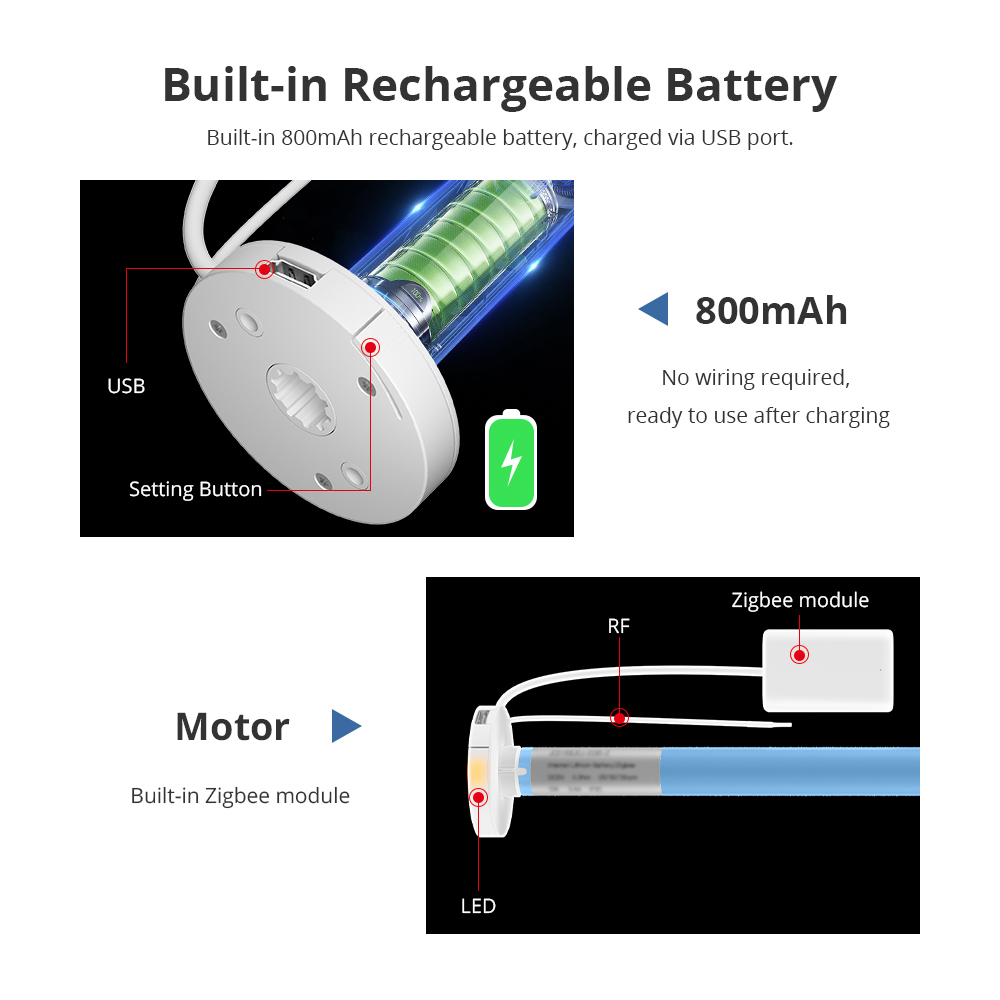 Zigbee Rechargeable Roller Shade Motor, Blind Motor for 17/20/25/28mm Tube with 800mAh Battery Works with Tuya Home Assistant Alexa Google Home | Zemismart ZM15B