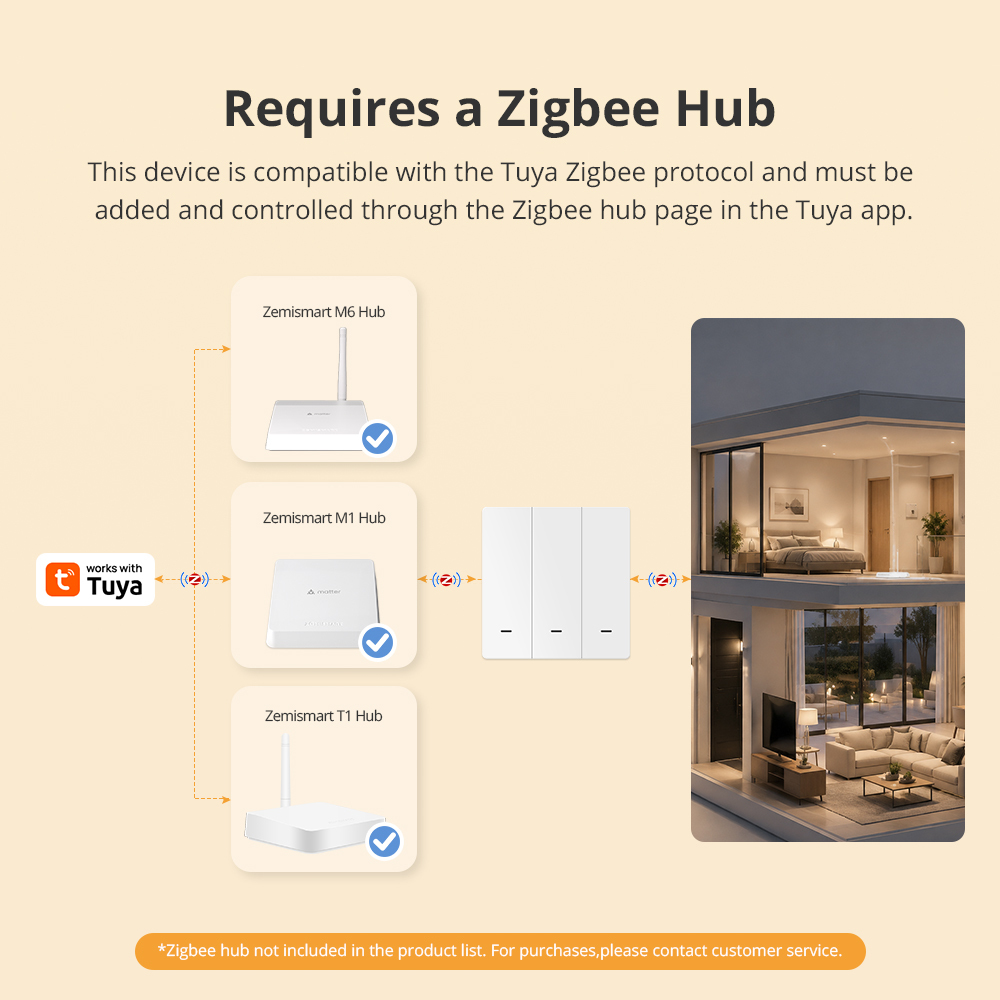 Zigbee Neutral Optional Light Switch, Push Button 1/2/3 Gang Relay with Smart Life Alexa Google Home Voice Control | Zemismart ZL2-LLN1E