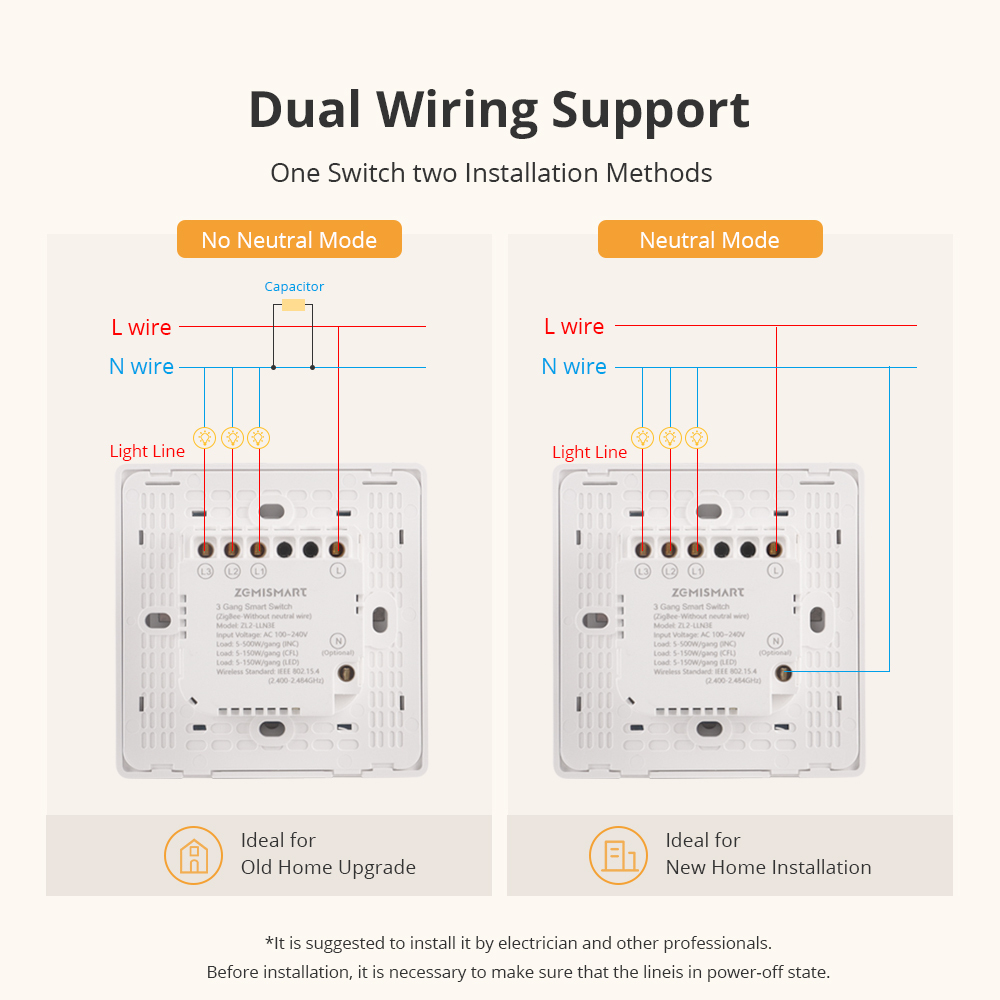 Zigbee Neutral Optional Light Switch, Push Button 1/2/3 Gang Relay with Smart Life Alexa Google Home Voice Control | Zemismart ZL2-LLN1E