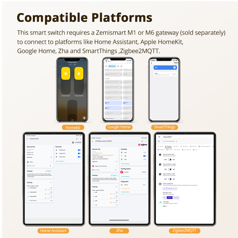 Zigbee Neutral Optional Light Switch, Push Button 1/2/3 Gang Relay with Smart Life Alexa Google Home Voice Control | Zemismart ZL2-LLN1E