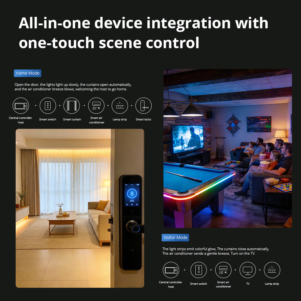 WiFi Zigbee 8 Inch Smart Control Panel, Touch Screen Scene Switch with Voice Control Background Music | Zemismart F8