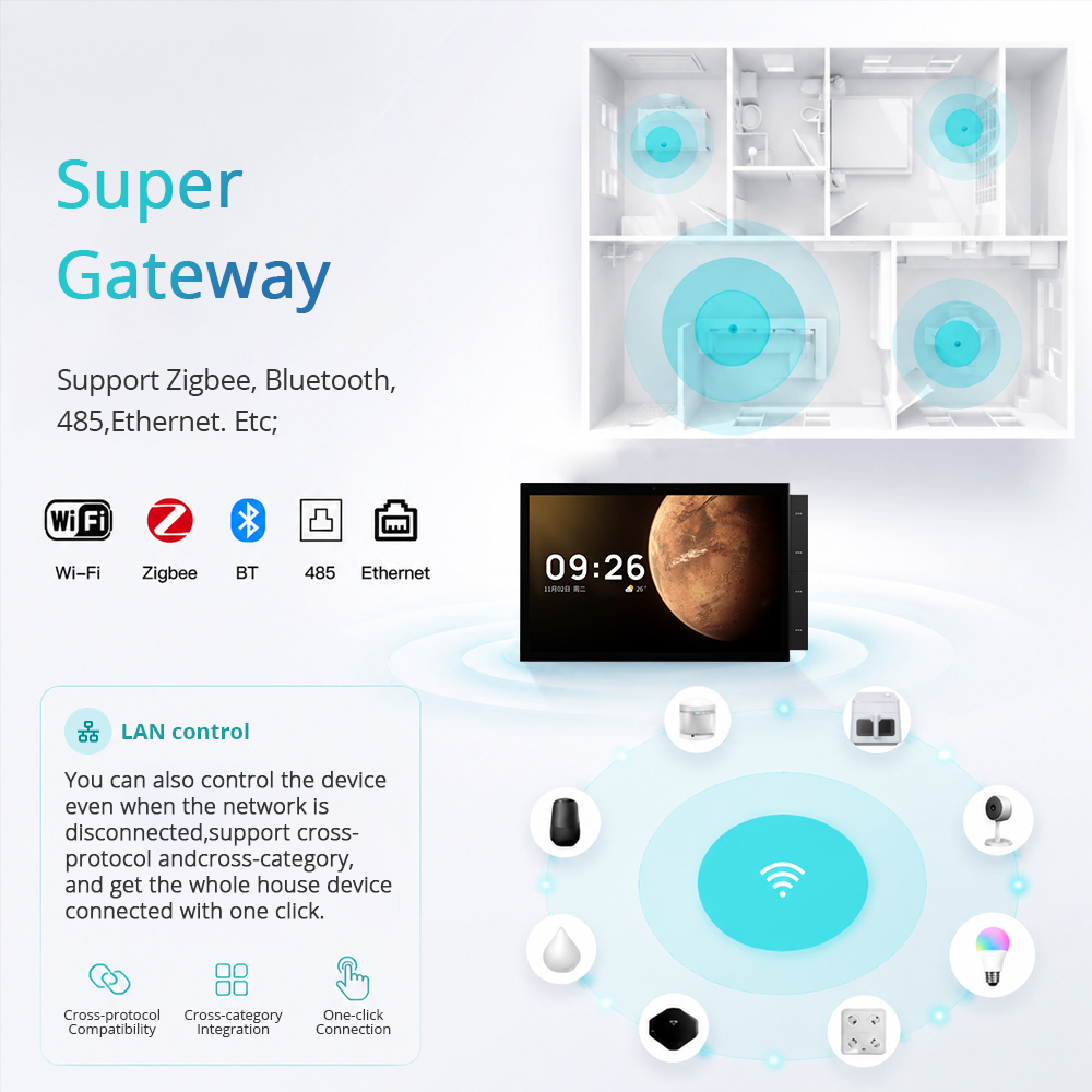 Tuya WiFi Zigbee Bluetooth Control Panel MAX, 10.1-inch Smart Home Central Gateway with T-Control, iShare, RS485 Ethernet | Zemismart