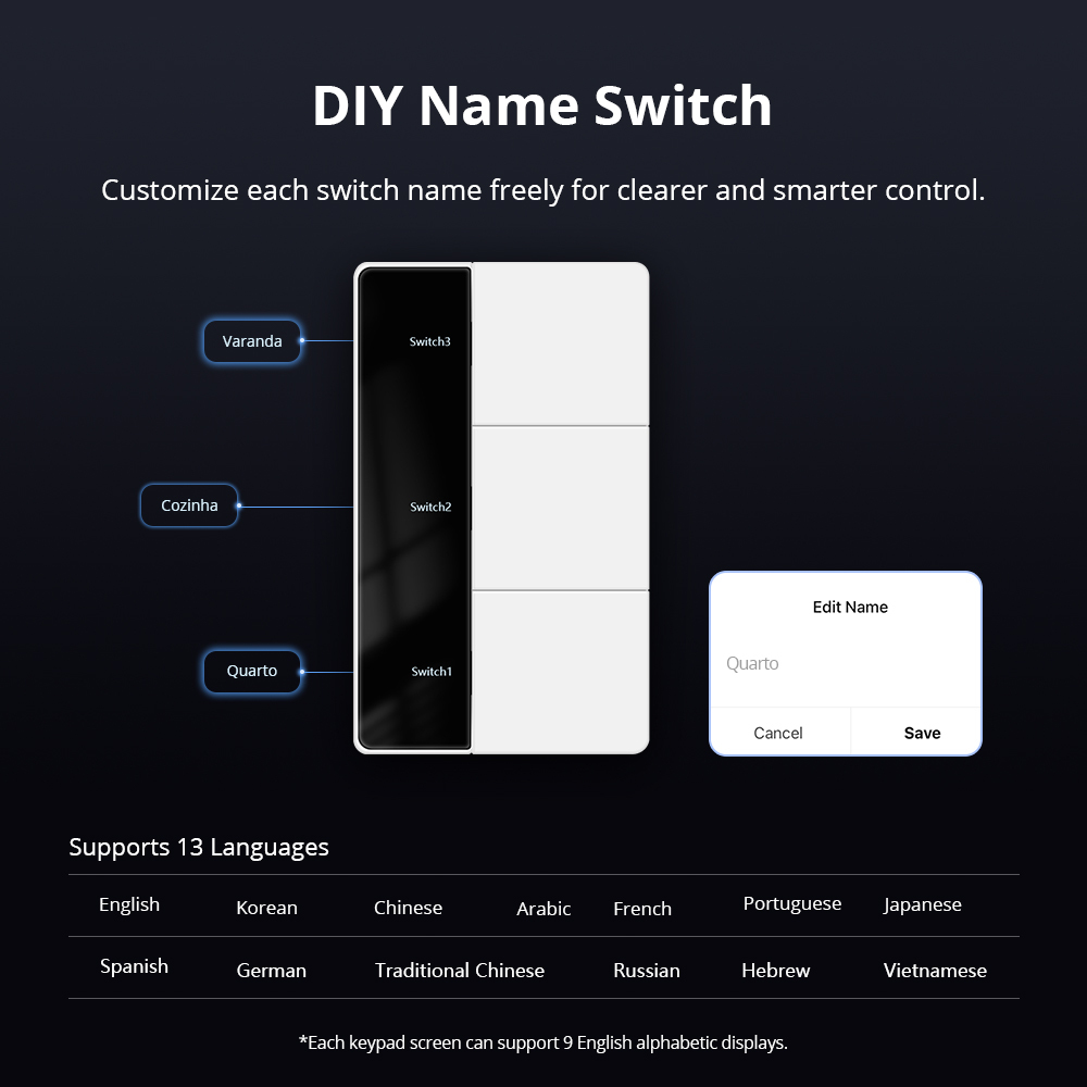 Zigbee Smart Screen Dimmer Switch, Vertical Type DIY Name Display with 1%-100% Brightness Control | Zemismart ZMD-208US
