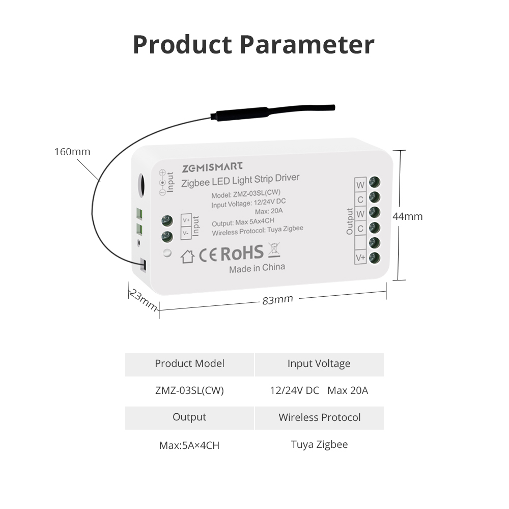 Zemismart light controller