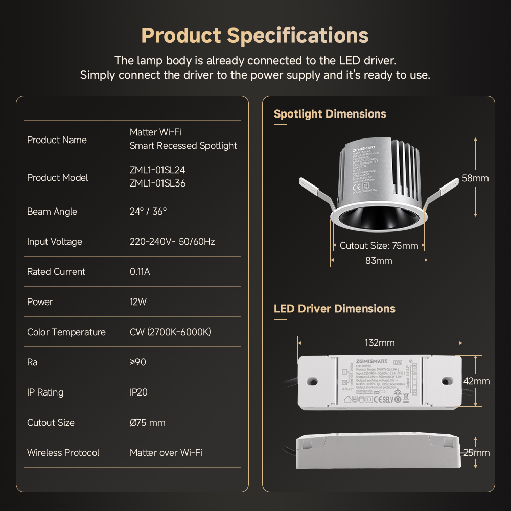 Zemismart spot light