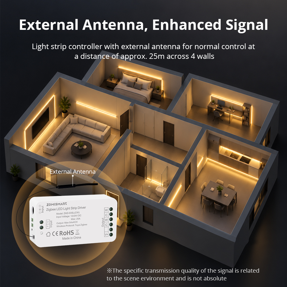 Zemismart light controller
