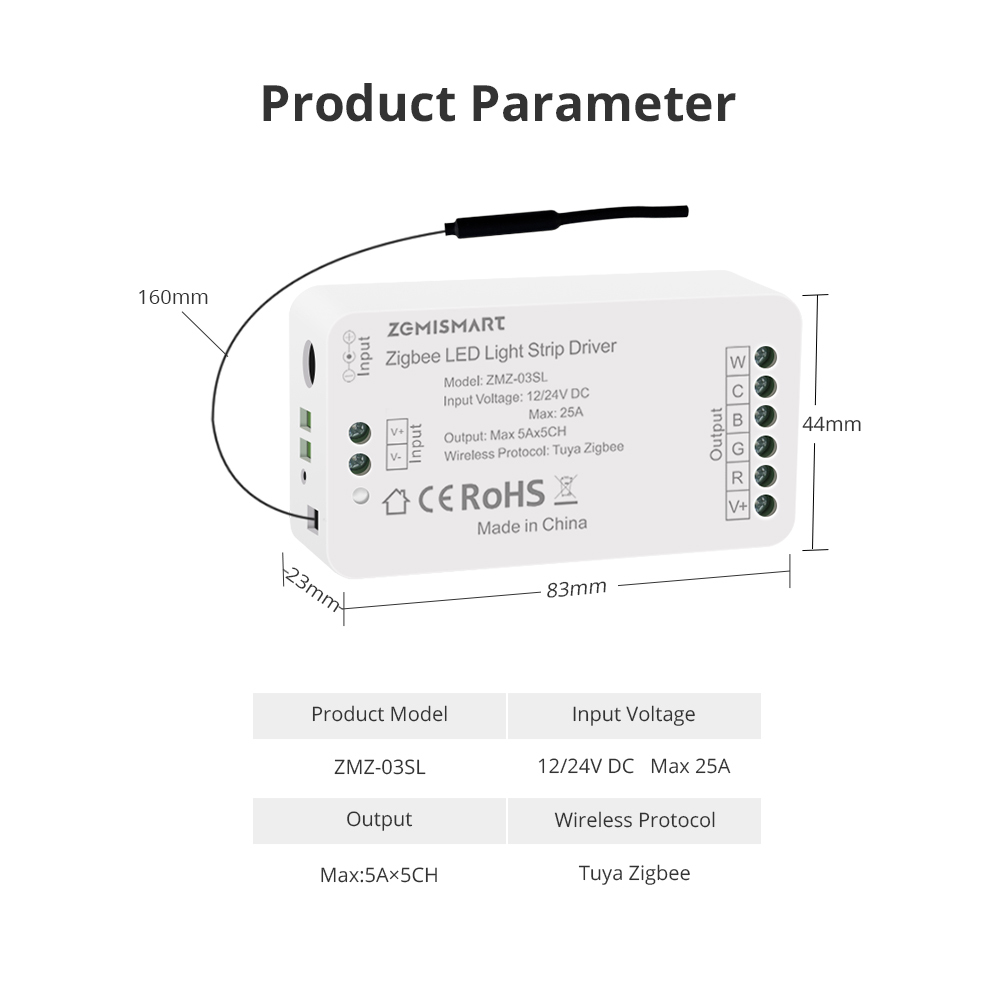 Zemismart light strip