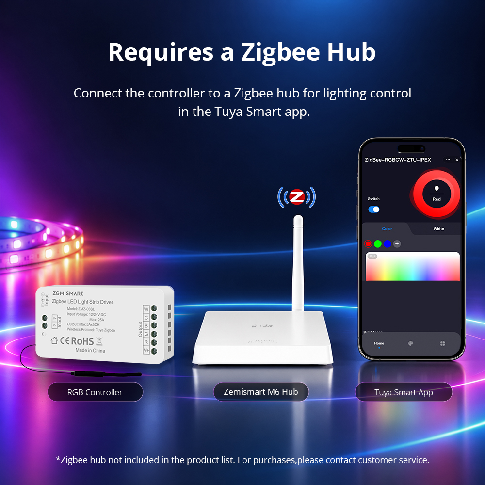 Zemismart light strip
