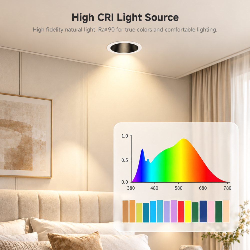 Zemismart matter wifi spotlight