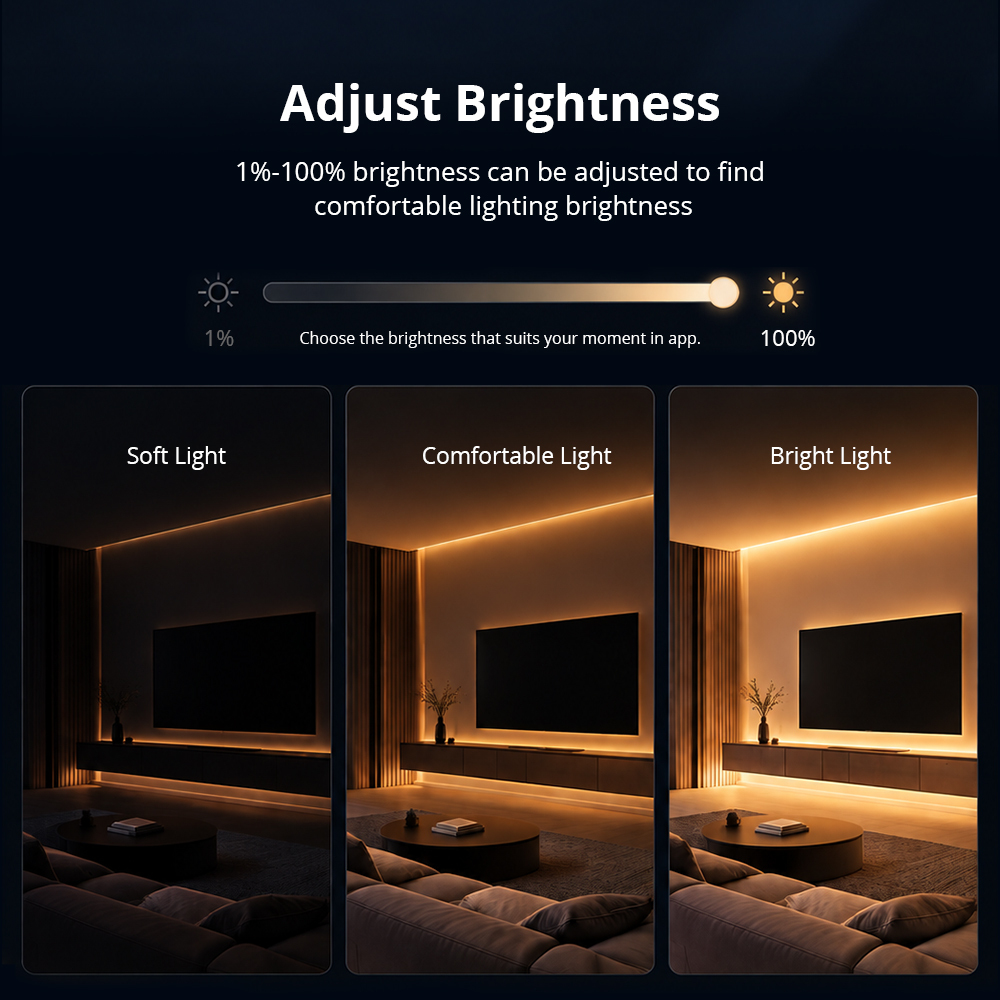 Zemismart light strip