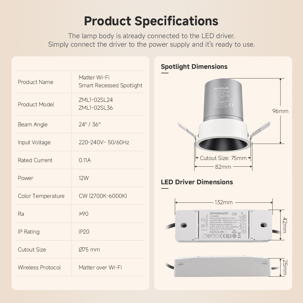 Zemismart matter wifi spotlight