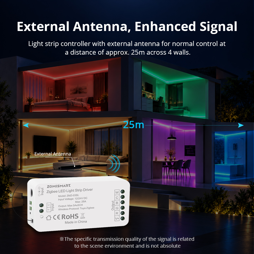 Zemismart light strip