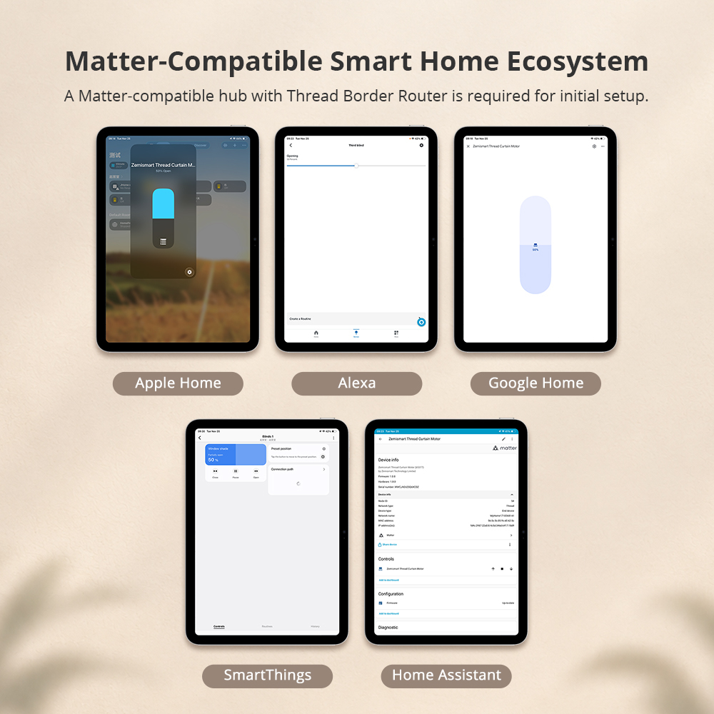 Matter Thread Electric Retractable TRACK