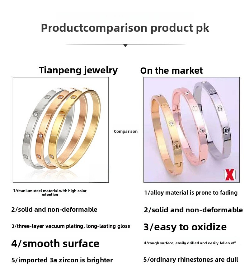Gold-plated Heart-shaped Bracelet Colorful Epoxy Diamond Titanium Steel Jewelry Accessories