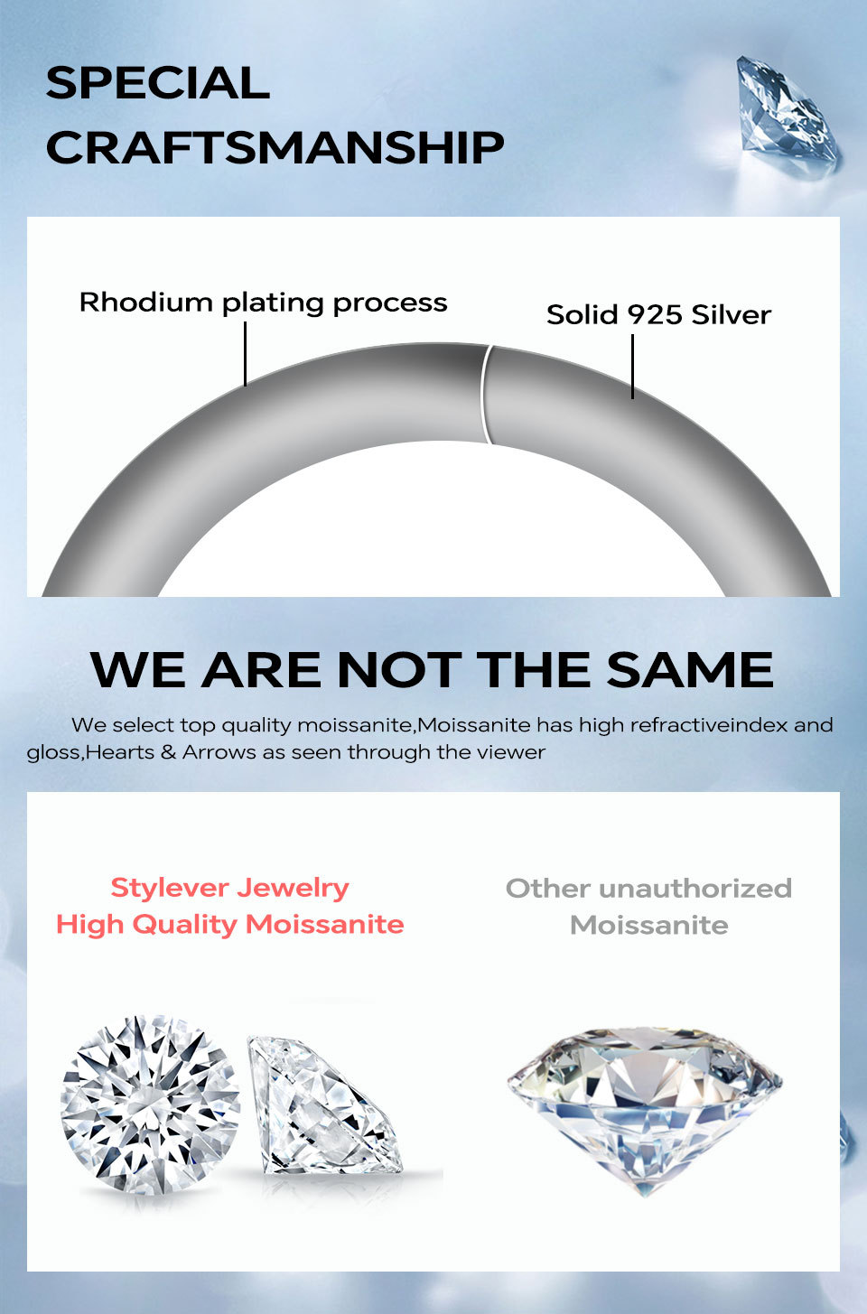 New Arrival 2Carat Halo Emerald Cut Moissanite 925 Sterling Silver Ring For Women Moissanite Wedding Ring Girl