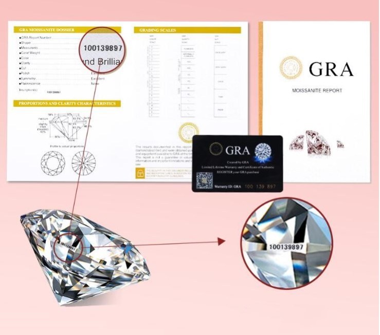 Moissanite 925 Sterling Silver Rings Solid Color Long-Lasting Plated White Gold Plated Rings