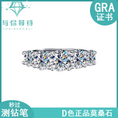 3.6 Karat (Moissanite)