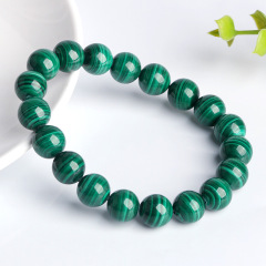 Collection Level Malachite