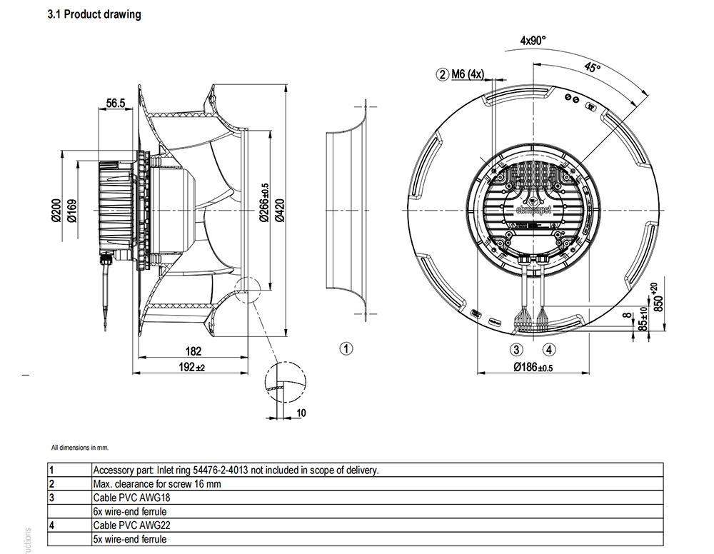 R3G400-RJ75-01 ebm-papst