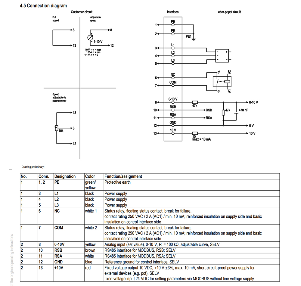 R3G400-RJ75-01 ebm-papst