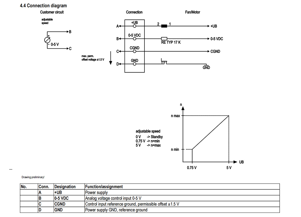 W3G300-RQ28-56 Connection Diagram