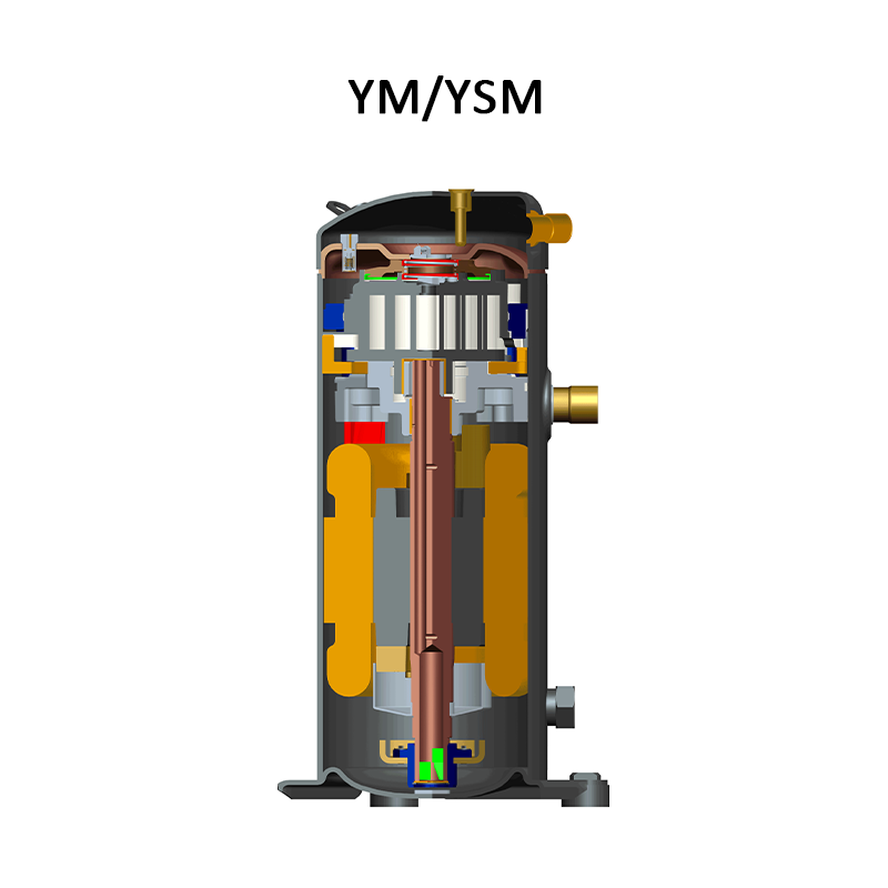 YM/YSM Series