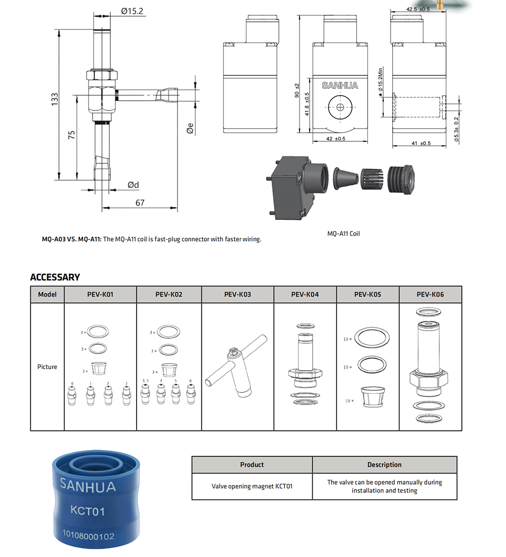 Sanhua Range PEV0-1 to PEV 6-25 Electronic Expansion Valve Complete Series 5
