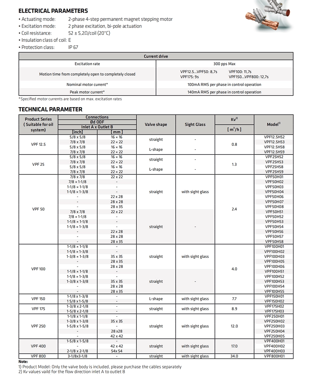 Sanhua VPF12.5/25/50/100/150/175/250/400/800H Electronic Expansion Valve 16 Sanhua VPF12.5/25/50/100/150/175/250/400/800H Electronic Expansion Valve 1