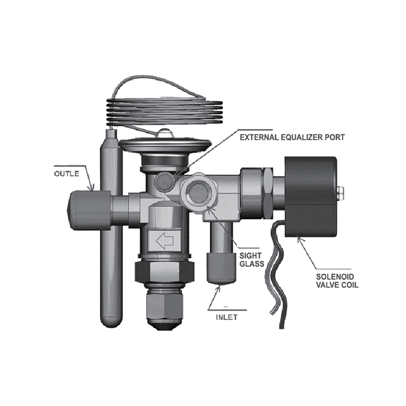 Multi-Function Expansion Valve (with Sight Glass and Solenoid Valve)