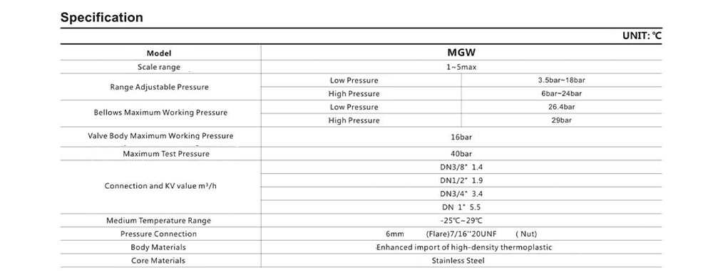 Magic Valve Pressure-controlled Water Valve Magic