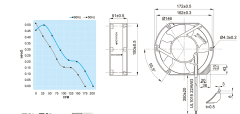 UF15P23BTH FULLTECH