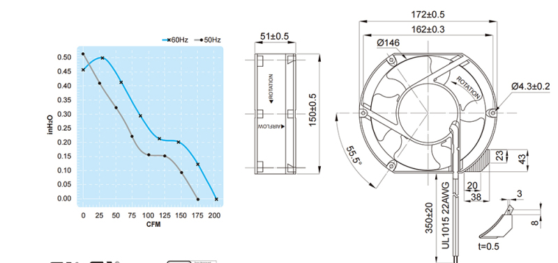 UF15P23BTH FULLTECH