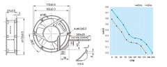 UF17PC23BWH FULLTECH
