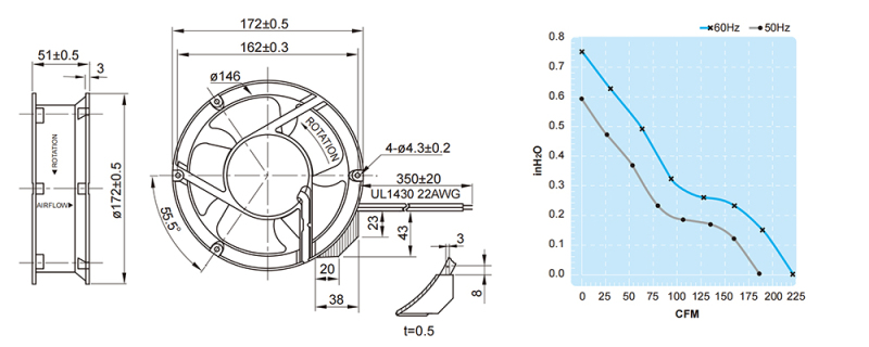 UF17PC23BWH FULLTECH
