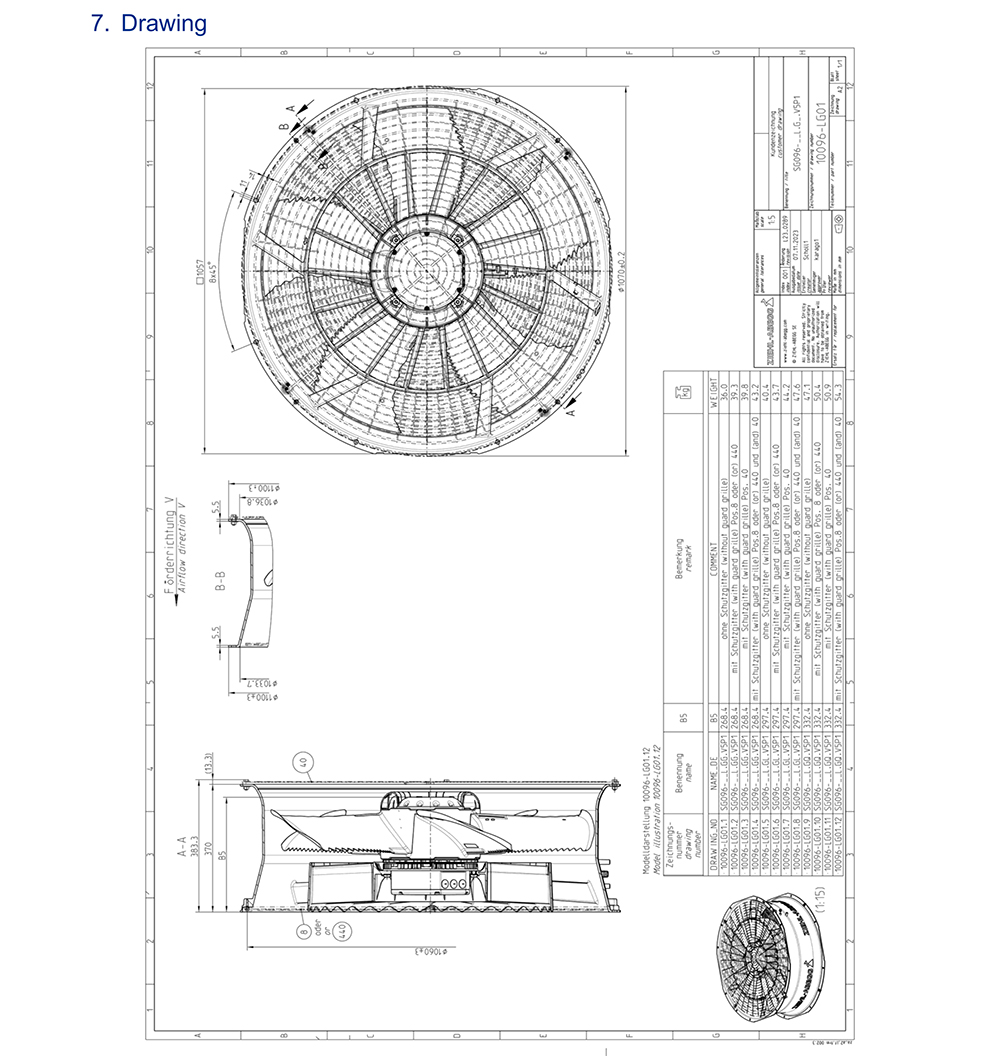 SG096-ZIL.GQ.V5P1 196431 ZIEHL-ABEGG