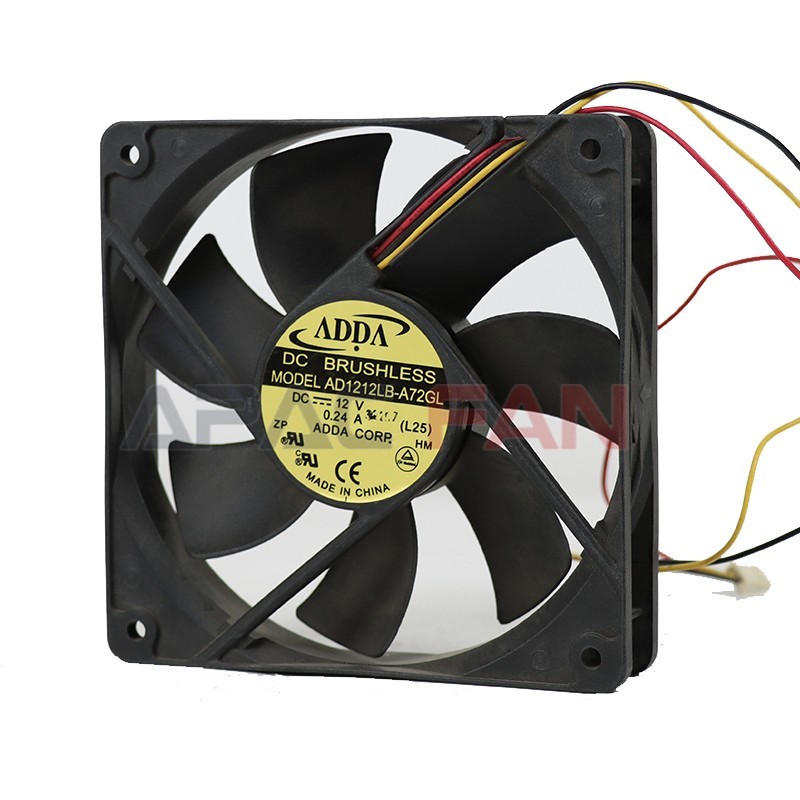 AD1212LB-A72GL ADDA