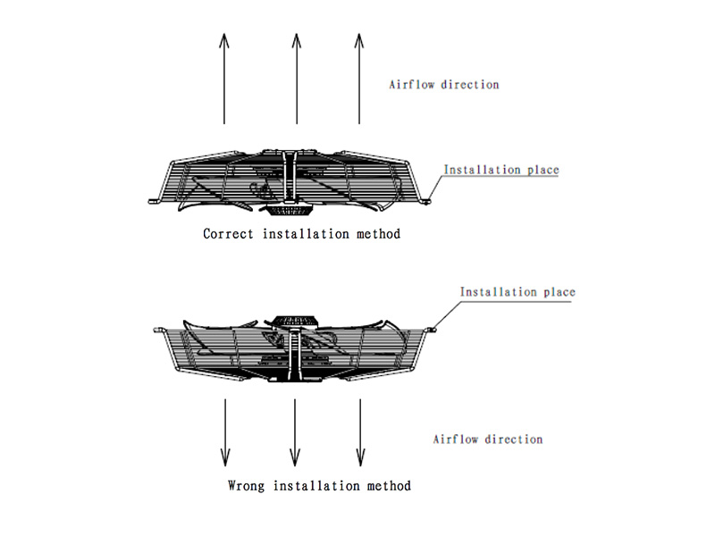 Fan Isolation Point Fan Installation Tips
