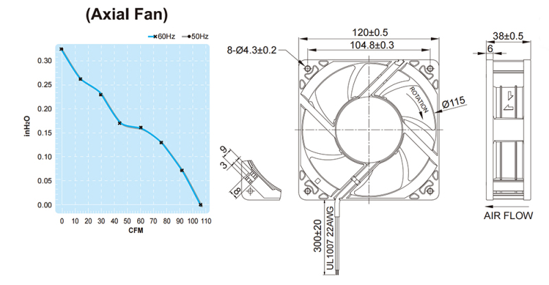 UF-T12ABPB0AM1D4A FULLTECH