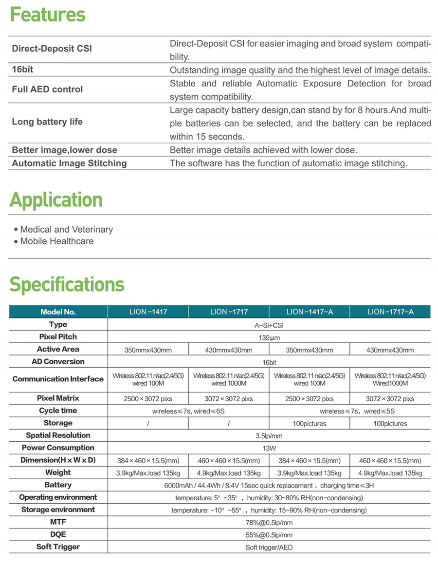 1717in Flat Panel Detector (Wired & Wireless) BX1717FPD