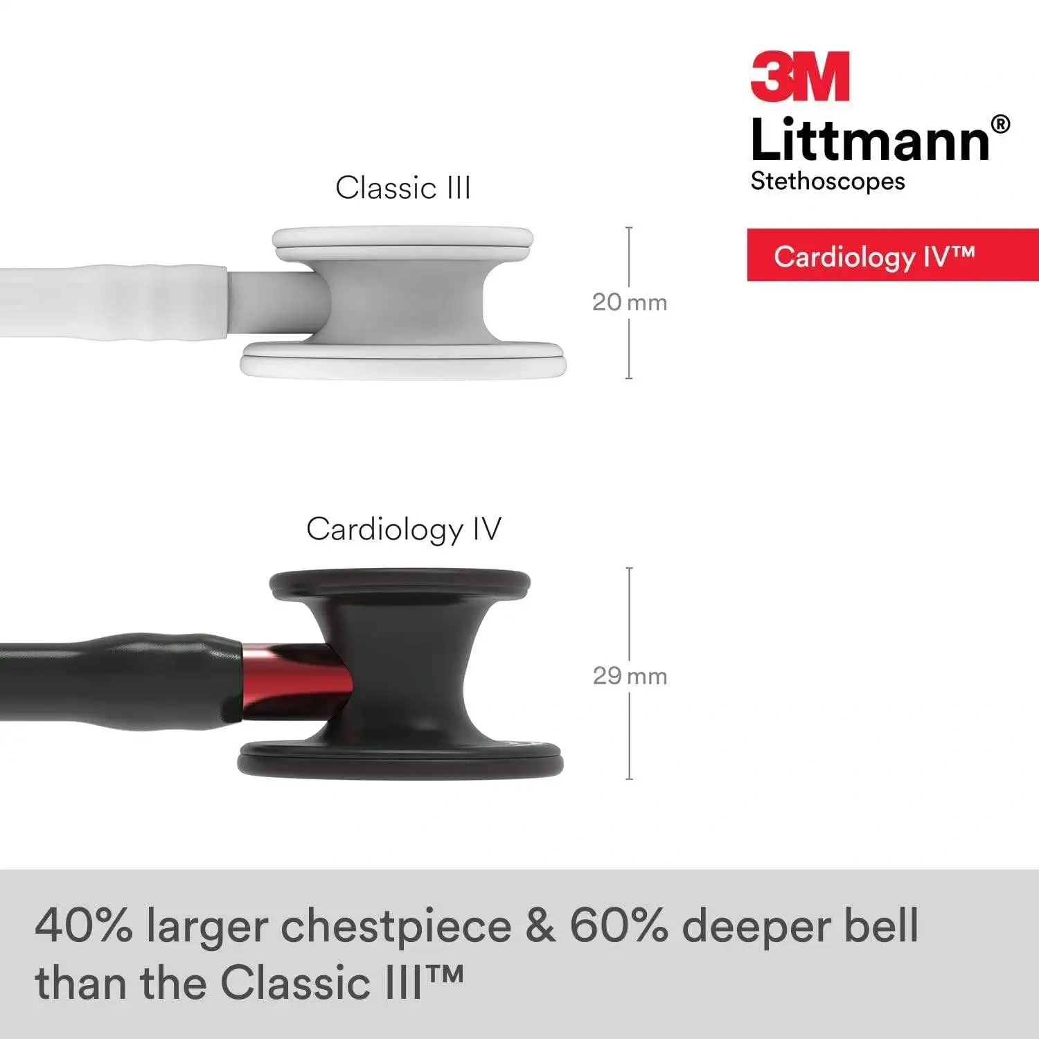 6200 3M Littmann Cardiology IV Stethoscope, black tube, black chestpiece, red stem, 6200