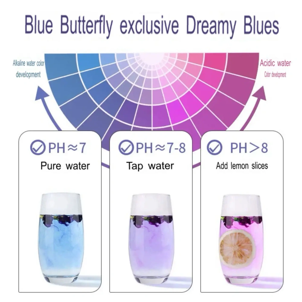 Bober Tea Wholesale High -quality Natural Blue butterfly Pea Flower Tea