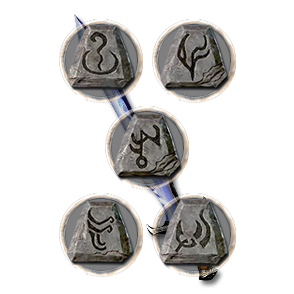 D2R Gear